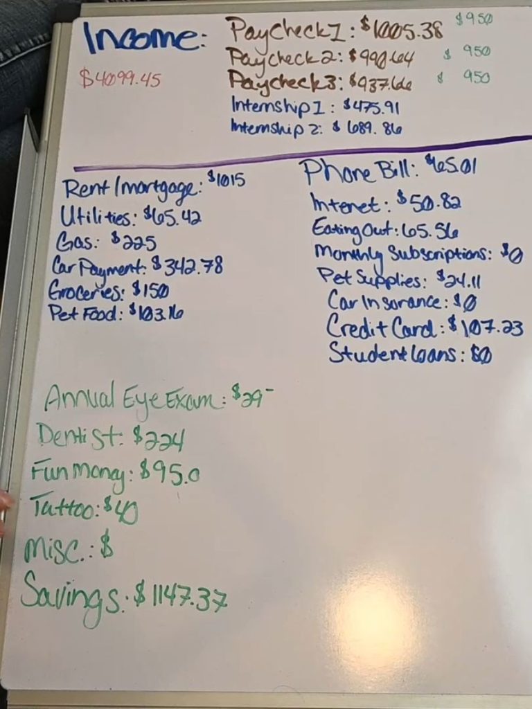 completed-monthly-budget